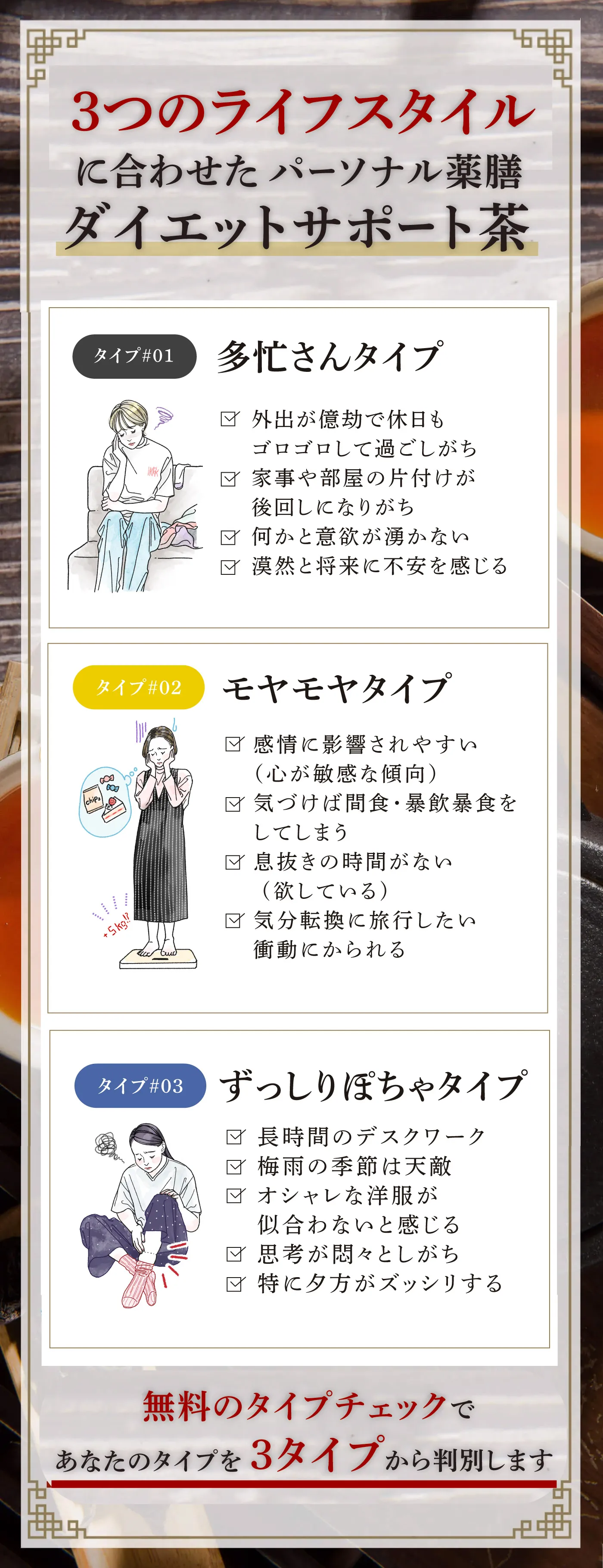 ３つの体質に合わせた、パーソナル薬膳ダイエットサポート茶「虚弱太り体質」「ストレス太り体質」「むくみ太り体質」の方に適したパーソナル薬膳ダイエットサポート茶「めぐりこまち」